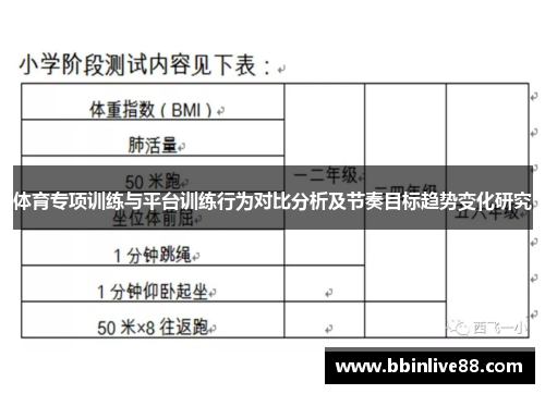 体育专项训练与平台训练行为对比分析及节奏目标趋势变化研究