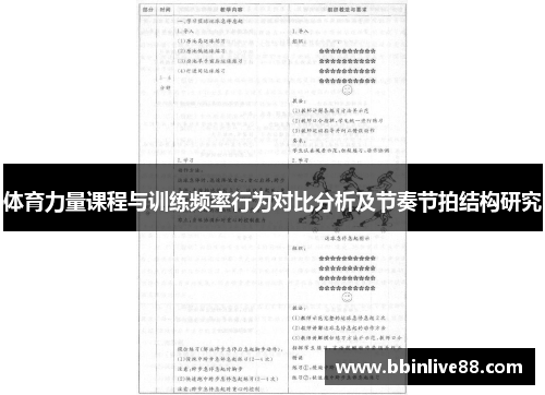 体育力量课程与训练频率行为对比分析及节奏节拍结构研究