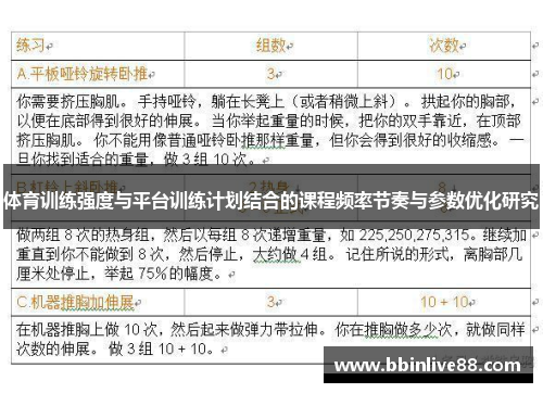 体育训练强度与平台训练计划结合的课程频率节奏与参数优化研究