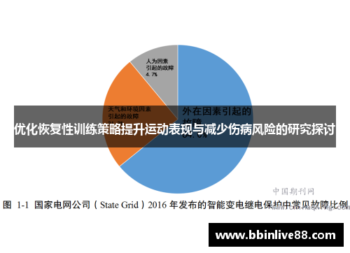 优化恢复性训练策略提升运动表现与减少伤病风险的研究探讨