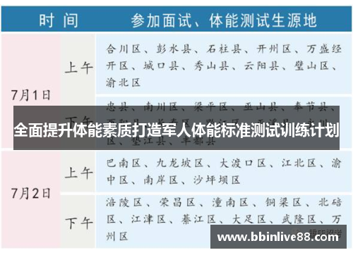 全面提升体能素质打造军人体能标准测试训练计划
